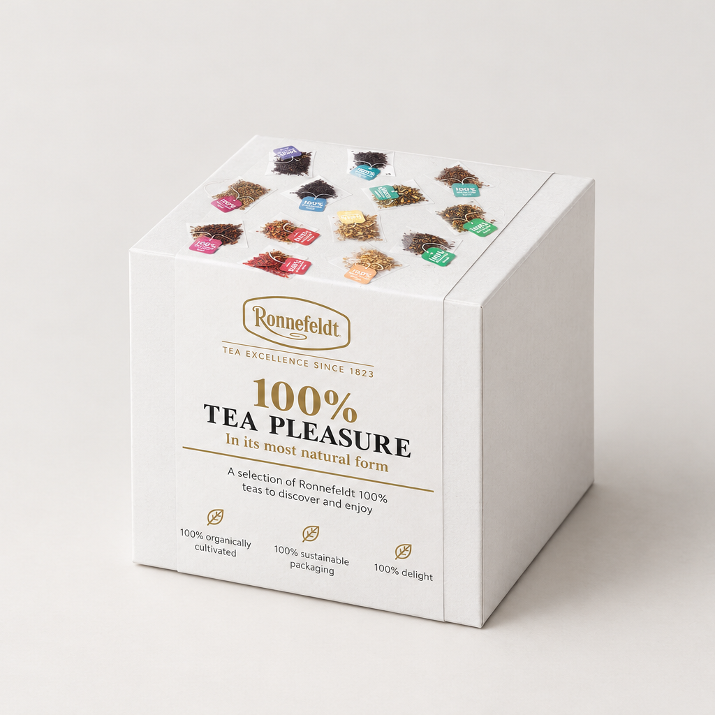 Ronnefeldt Discovery Tea Box