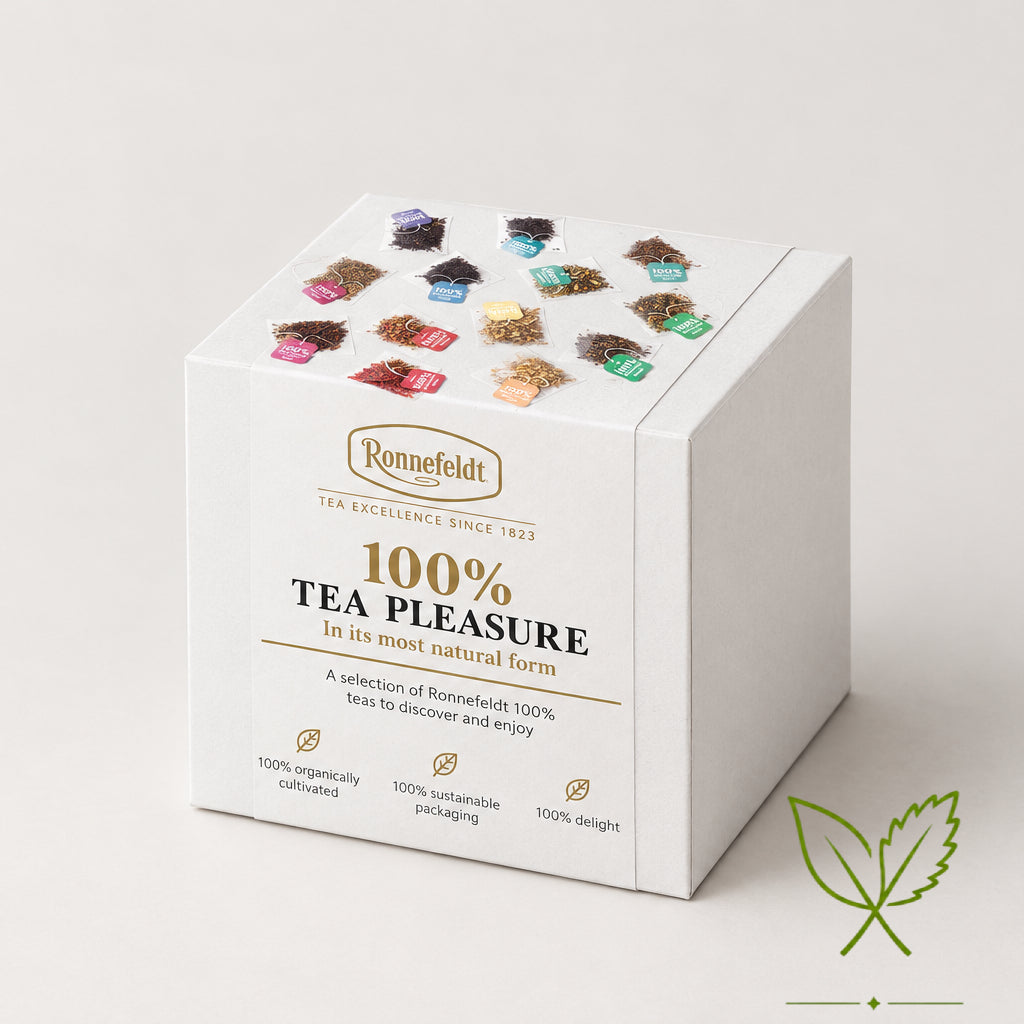 Botanical & Green Serenity – Ronnefeldt Discovery Box